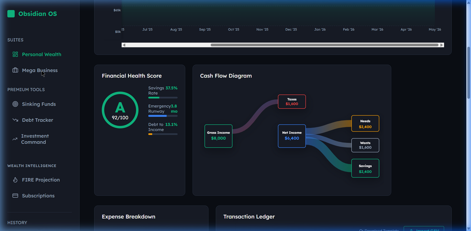 Master Net Worth & Asset Allocation Dashboard